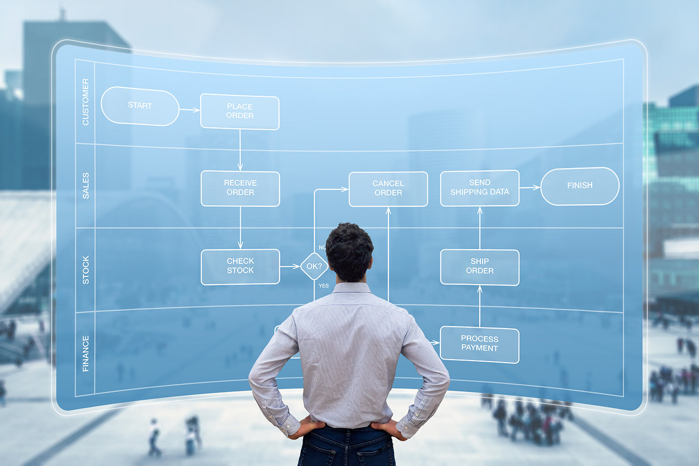 Concept with manager or consultant mapping activities and responsibilities to automate workflow.